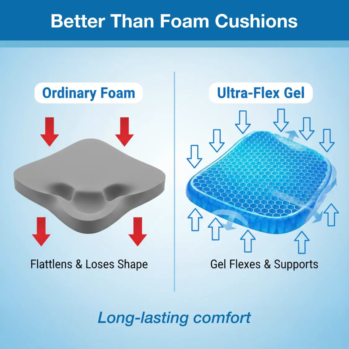 Cushion Seat Flex Pillow, Orthopedic Seat Cushion Pad (Egg - comparison shot