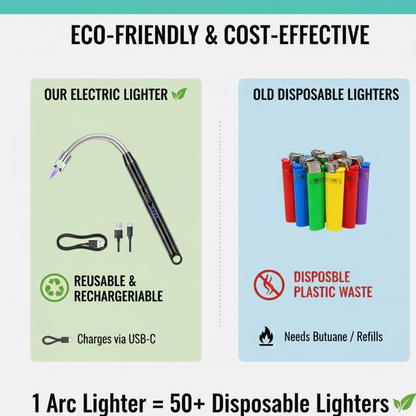  Long Flexible USB Rechargeable Lighter - feature