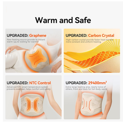  Rechargeable Smart Warm Palace Belt - scale and size reference