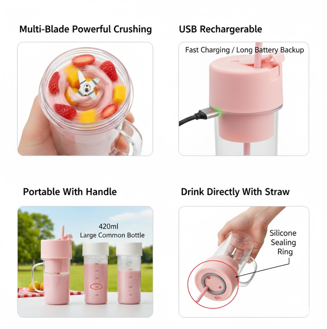 Portable Crusher Juicer With Handle & Straw, USB Rechargeable Multi Blades (420 ML)