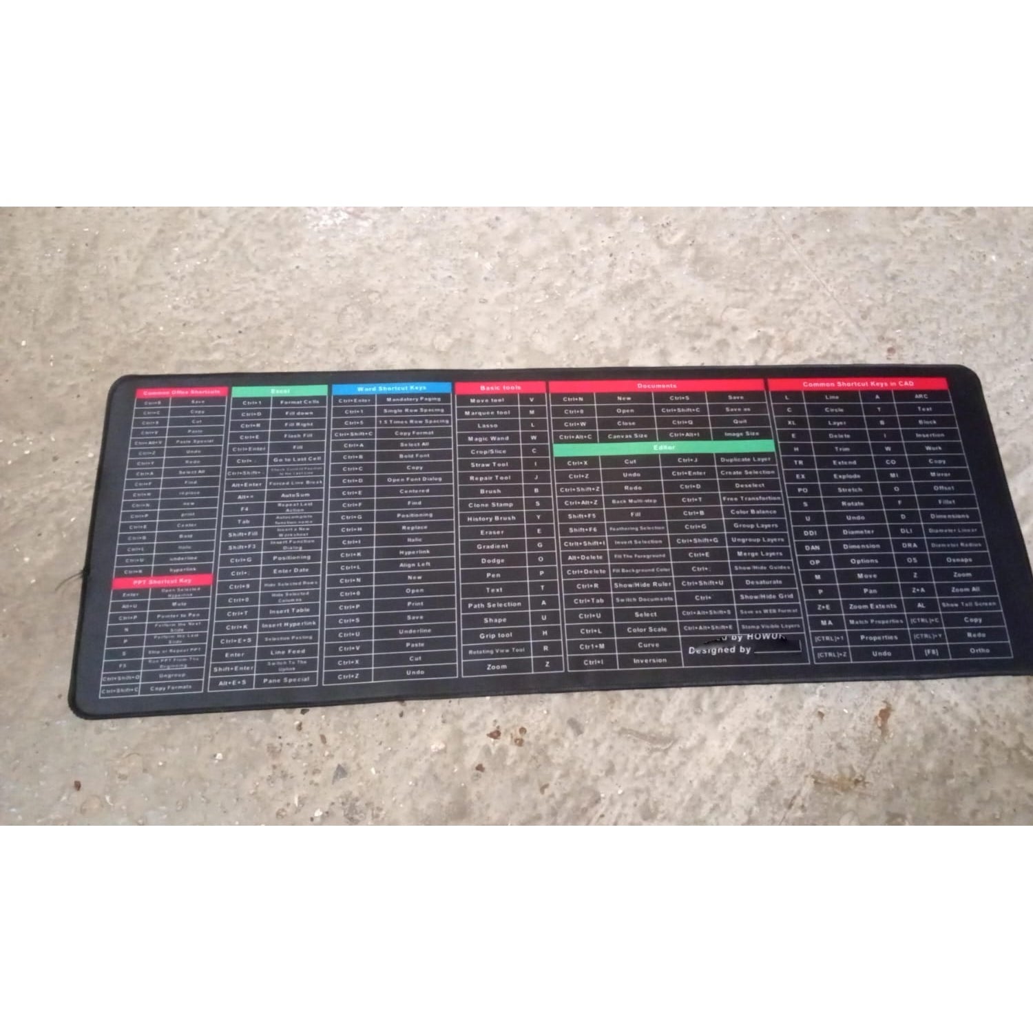 Keyboard Shortcut Mat