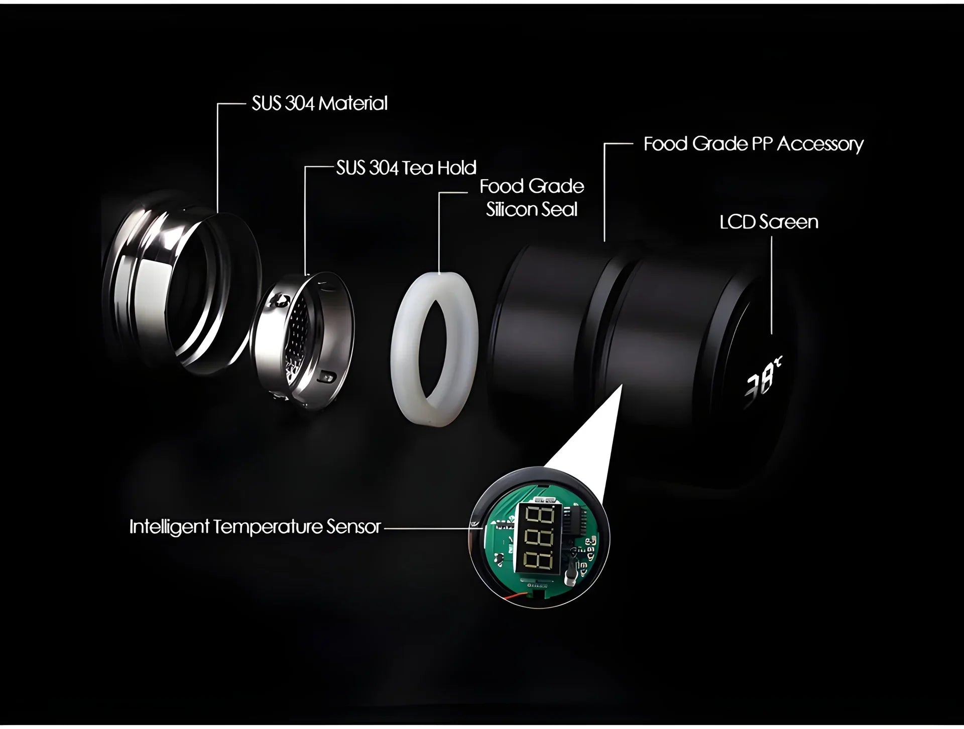  Vacuum Insulated Water Bottle LED - comparison